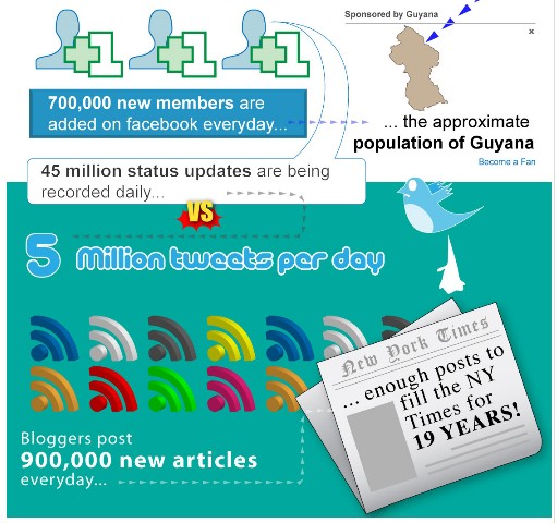 social-media-count_full1.jpg