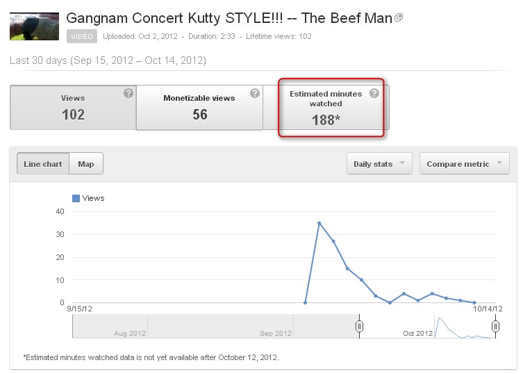 YouTube-Analytics-Dashboard.jpg