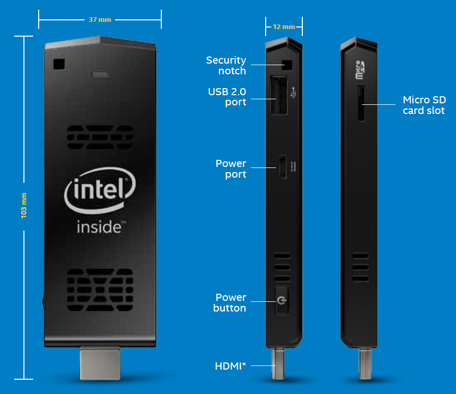 Figure-1-IntelComputeStickLegend.jpg