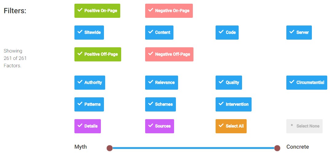 ranking-factors.jpg